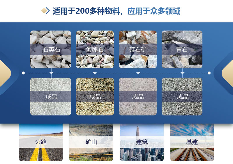 砂石廠對(duì)輥制砂機(jī)多少錢？如何提高制砂機(jī)的產(chǎn)量?